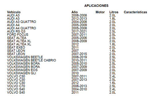 Filtro Aceite Audi Tt Rs Quattro 2011-2022 2.5l