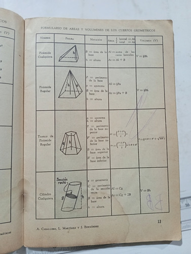 Tablas Matemáticas (Usado)