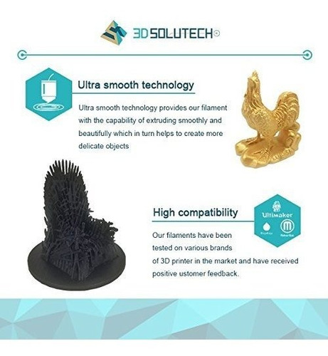 3d Solutech 3dspla175past Filamento Pla Para Impresora