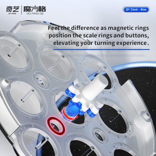Qiyi Magic Clock Chuanshi Clock Magnético - Blue