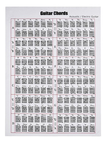 Imagen 1 de 10 de Acordes De Aprendizaje De Acordes De Guitarra 12x16 Pulgadas