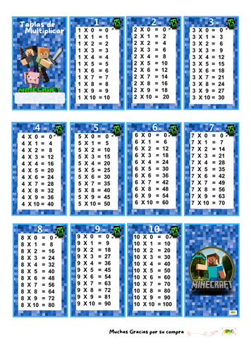 Kit Imprimible Tabla De Multiplicar Minecraft Mod2 Editable
