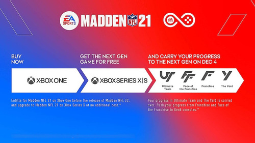 Madden 21 Deluxe Edition Para Xbox One Series X Nuevo