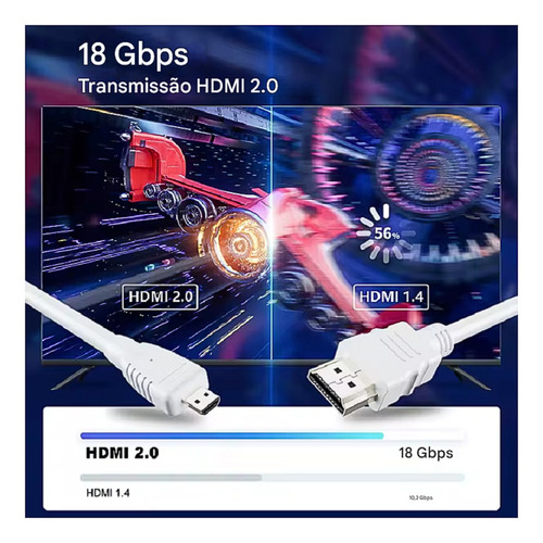 Cabo Micro Hdmi Macho Para Hdmi Macho 1mt 4k 18gbps Premium Hdmatters HDM241006