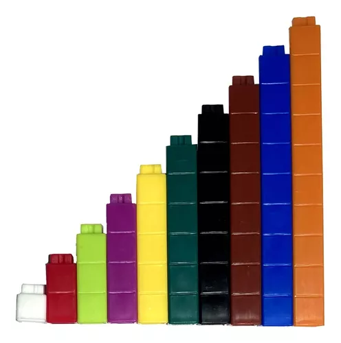 Regletas de Cuisenaire