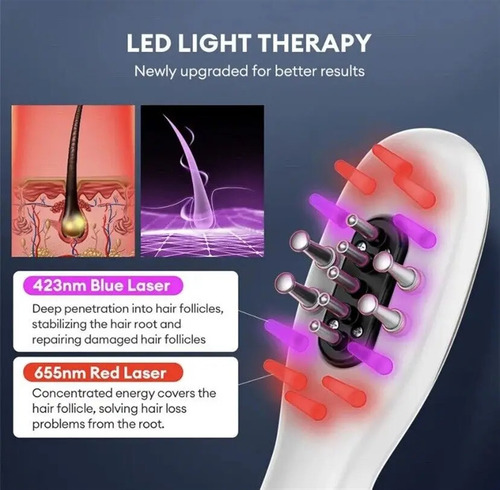 Peine De Masaje Led, Terapia De Luz For Masaje Capilar