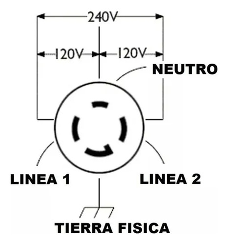 Clavija Y Contacto Uso Rudo 120/240vplanta Luz 30a