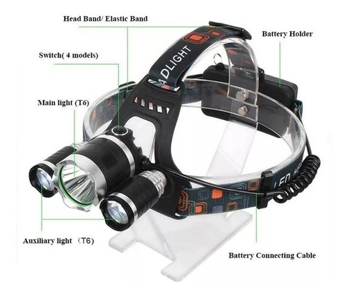 Imagen 7 de 8 de Linterna Minero Vincha Led 3 Cree T6 Usb 12v Recargable