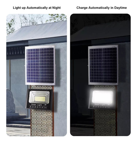 2pcs 25w Al Aire Libre Led Luz Solar Ip67 A Prueba De Agua