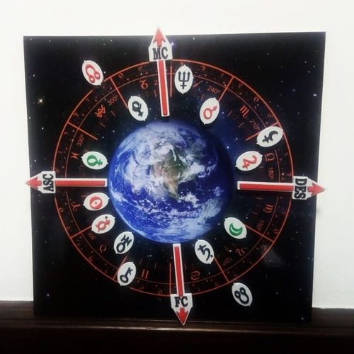 Imagen 7 de 10 de Pizarra Astrológica Magnética Modelo 2 + Piezas Imantadas
