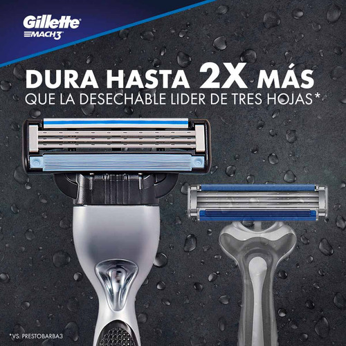 Gillette Mach3 Repuestos Para Afeitar Con Hojas Afiladas 2pz