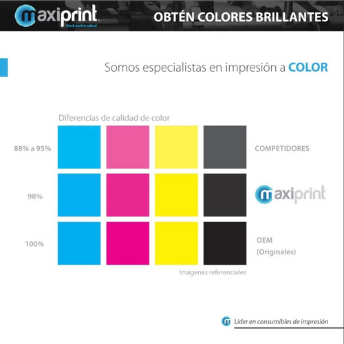 Imagen 4 de 7 de Tinta Epson T664 L110/l120/l200/l210/l300/l350 (4colores)