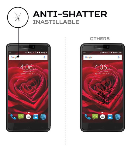 Protector De Pantalla Anti-shock Cubot Max