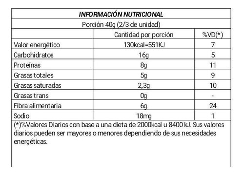 Imagen 2 de 8 de Alfajor Proteico