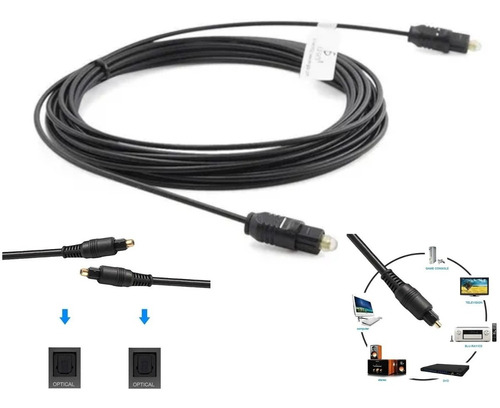 Cable Toslink De Fibra Optica 5 M Audio Alta Calidad