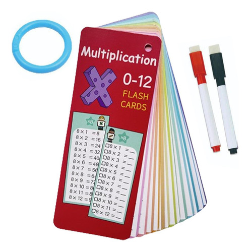 Tarjetas Didácticas De Matemáticas Tarjetas Didácticas De Su