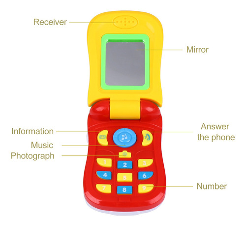 686-9 英文 平板 音乐 手机 粉色 色 téléphone simulé avec musique Light Story Telling Machine Play Set pour enfants enfants bébé Jouet de téléphone intelligent électronique 