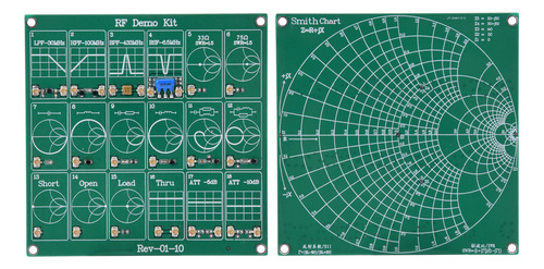 Kit De Demostración Rf, Módulo De Prueba Rf, Placa Analizado