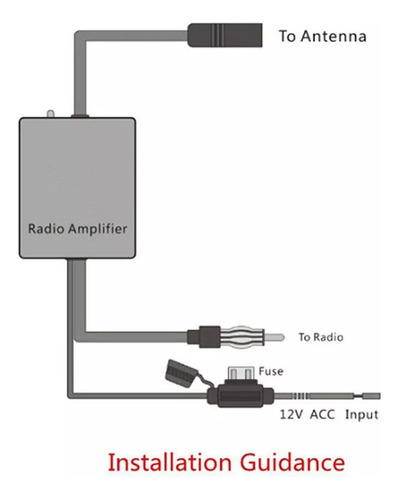 Para Amplificador De Señal De Radio Con Antena Fm De 12 V