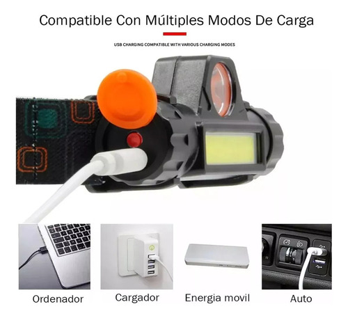 S Lampara De Cabeza Linterna Iluminacion Recargable