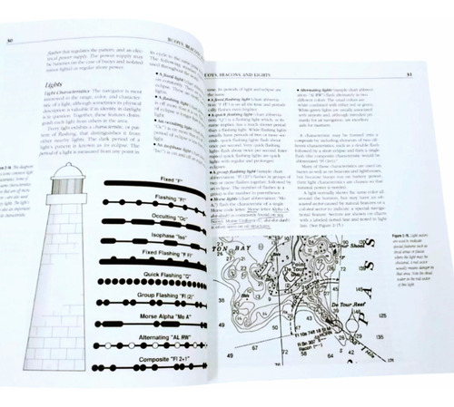 Libro Manual Práctico De Navegación Pñas Embarcaciones Usado