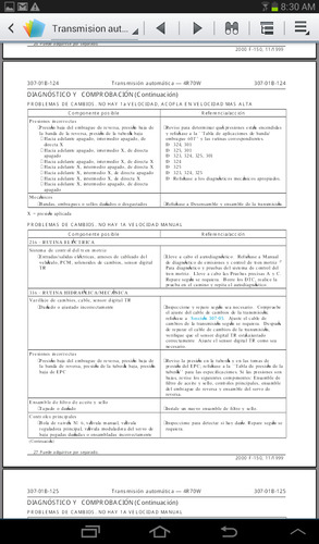 Manual Transmisión Automática Ford Lobo 01-07 En Español (Usado)
