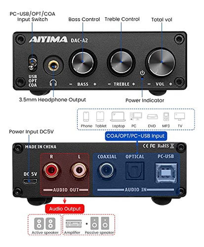 Amplificador De Auriculares Dac-a2 Aiyima Con Control De