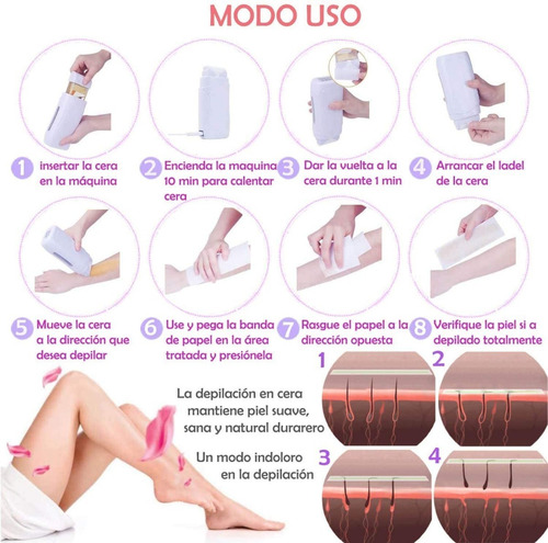 Imagen 5 de 6 de Kit Depilación Con Calentador De Roll-on + 2 Cera + Bandas