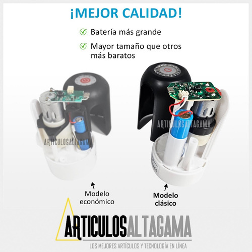 Imagen 2 de 10 de Dispensador Automático De Agua Para Botellón Recargable