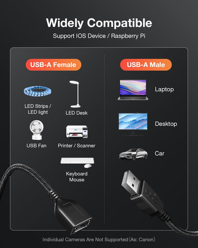 Cable De Extensión Usb Con Interruptor Encendido Y Apagado 1