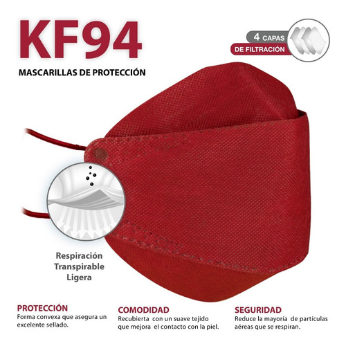 Imagen 6 de 10 de Cubrebocas Kf94 Tapabocas Mascarilla Con Tecnología De Corea