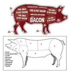 Bacon Defumado Artesanal De Santa Catarina 1 Kg