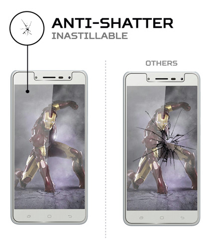 Protector Mica Pantalla Para Hisense L695