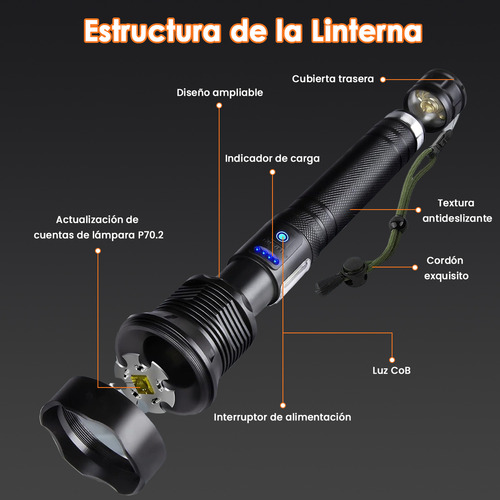 Lampara Tactica 180000lm Rechargeable Led Linterna Potentes Linterna Negro Luz Blanco