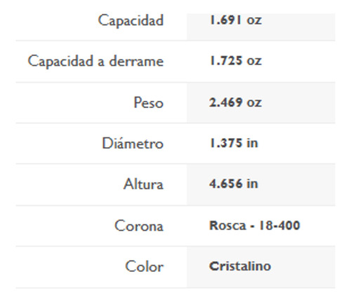 Botella Vidrio Mini Tequilera 50 Ml (c/tapa Plásti) - 120 Pz