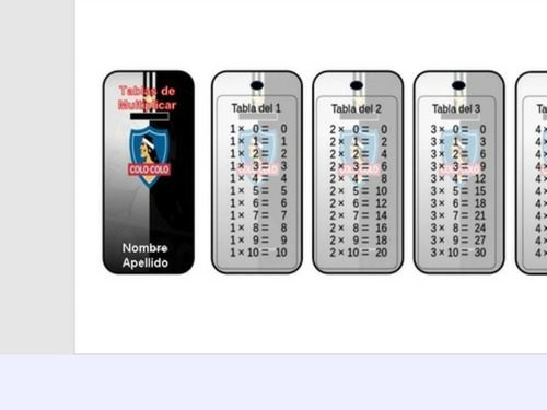 Kit Para Imprimir Llaveros Tablas De Multiplicar (editables)