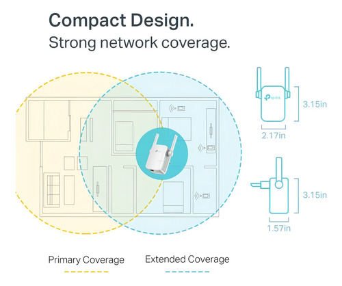 Tp-link Repetidor Wifi Doble Banda Ac1200, Re305