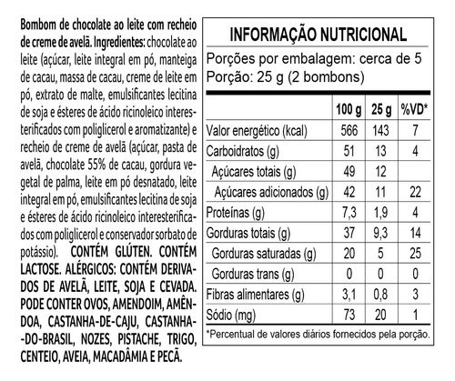 Ovo De Páscoa Clássicos Ao Leite Com Bombons 2kg C/nfe
