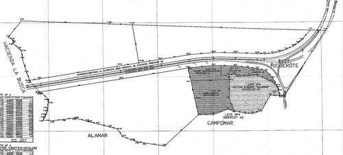 Imagen 2 de 2 de Terreno En Venta. Higuerote-sector Alamar. Riv#16365. Pp-23-001