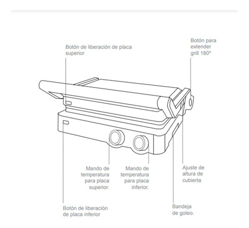 Grill Panini Fdv Olimpia