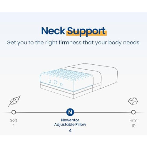Almohada De Espuma Viscoelástica De Altura Ajustable Newento
