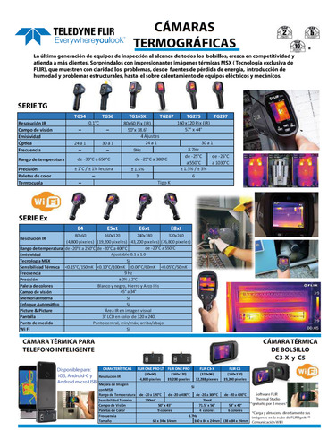 Cámara Termográfica 19,200 Píxeles Con Software Wifi Flir C5