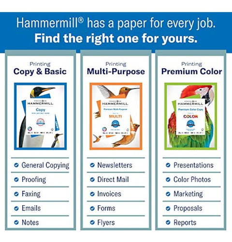 Hammermill Paper Fore Papel Multiusos