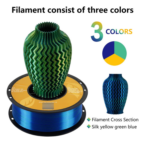 Filamento Tri-color Silk Pla Green/yellow/blue 1.75 Kingroon