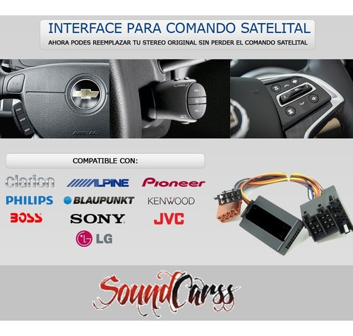 Interface Comando Al Fiat 500 Punto Ctsfa004.2 Zona Sur