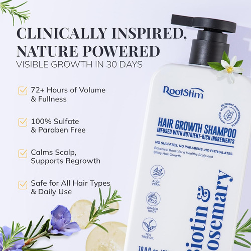 ChampĂș De Biotina Y Romero Para El Crecimiento Del Cabello: