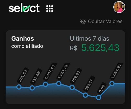 Imagem 3 de 3 de Renda Online Academy