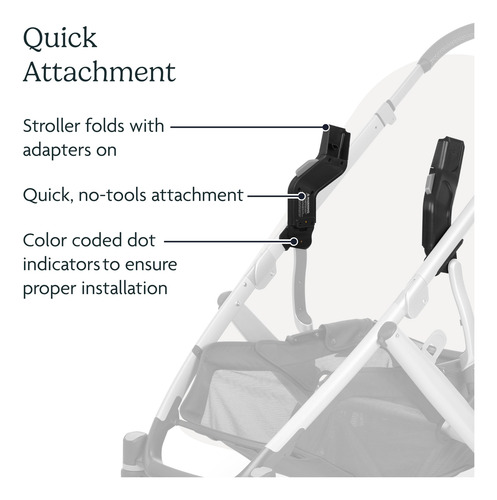 Uppababy Adaptadores De Asiento De Coche Maxi-cosi Nuna Nombre Del Diseño Color