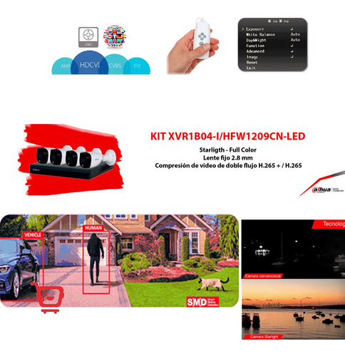 Fullcolorkit Kit De 4 Canales Fullcolor De 2 Mp Wizsense