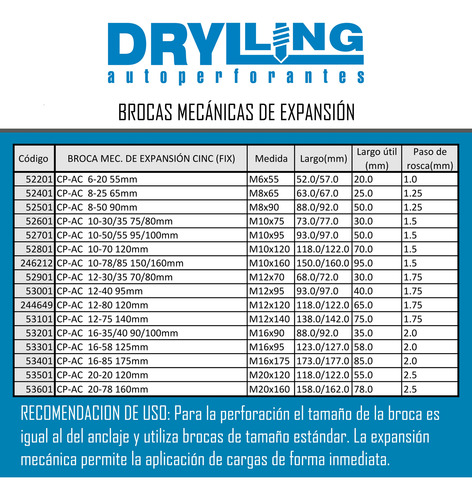 Broca Mecanica Expansion Hormigon 20-20 120mm X10 Unidades